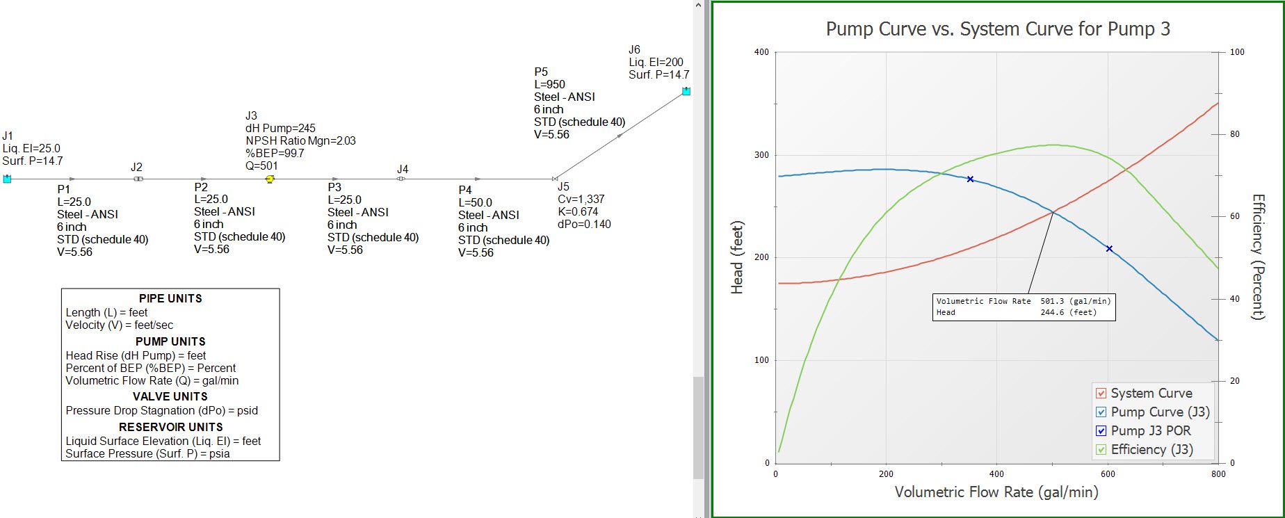 Figure-3---PS-Curves-Part-3