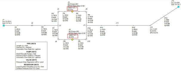 Figure-5-A---PS-Curves-Part-3