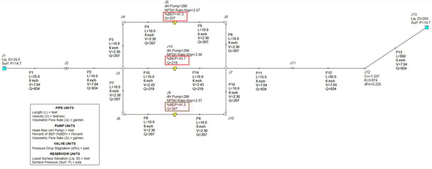 Figure-5-B---PS-Curves-Part-3