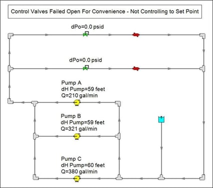 Figure-8---PS-Curves-Part-3