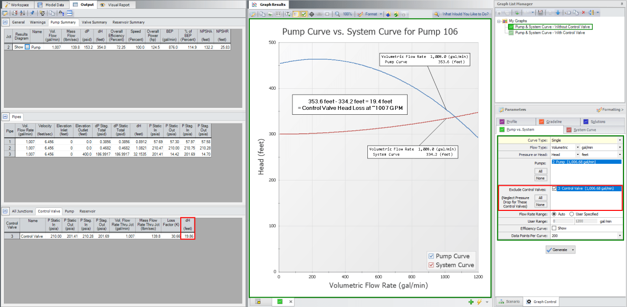 Know Your Pump and System Curves - Part 1