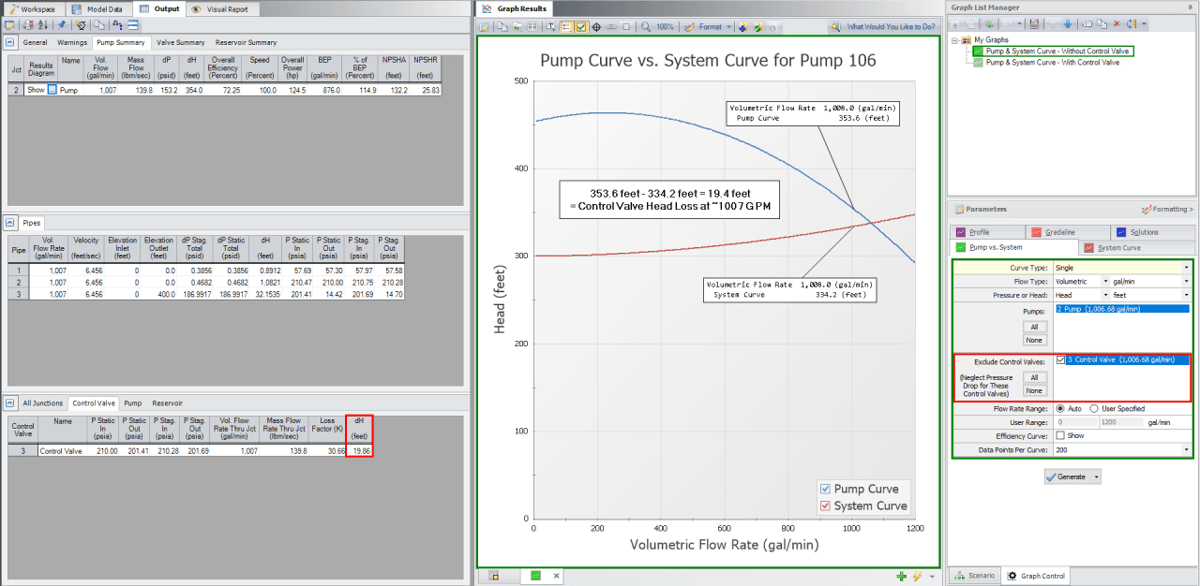 System Curve Components Know Your Pump and System Curves - Part 1