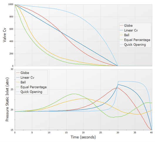 b2ap3_large_Character-Figure-6