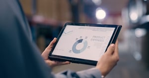 Core accounting