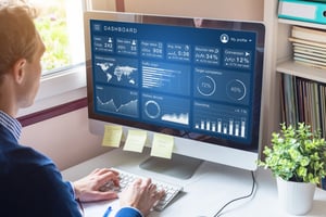CRM premium
