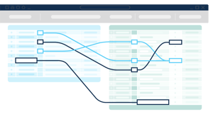 A centralized platform
