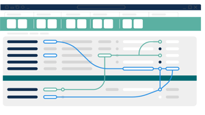 See all formulation management capabilities