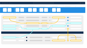 Greater formulation visibility