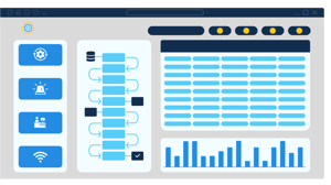 SignalHub-B