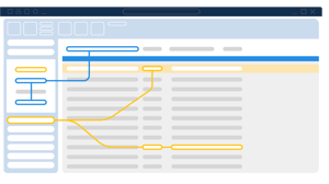 A unified operations platform