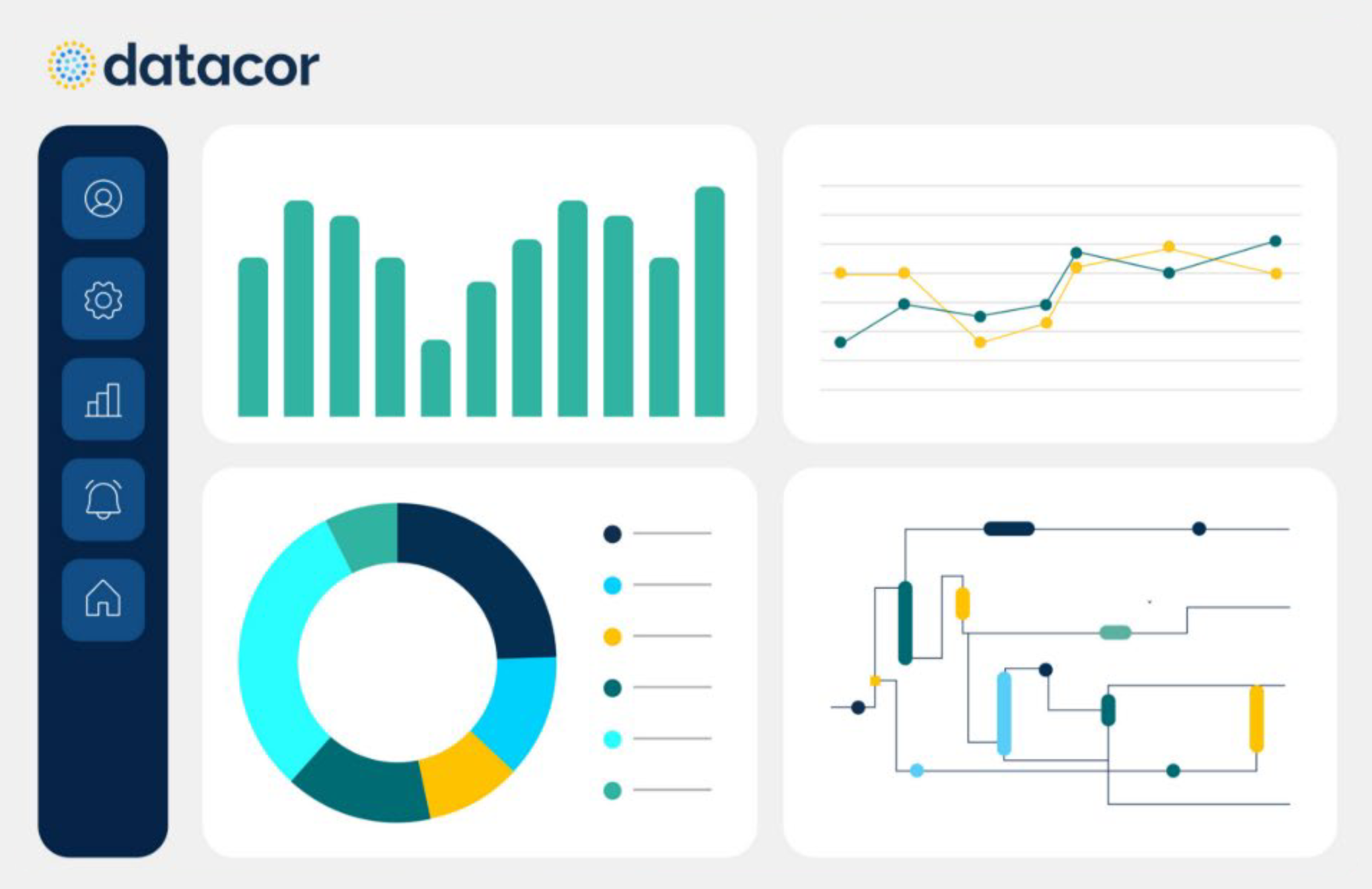 Datacor: Business Management, Simulation & Process Manufacturing ERP ...
