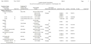 cspricescr002