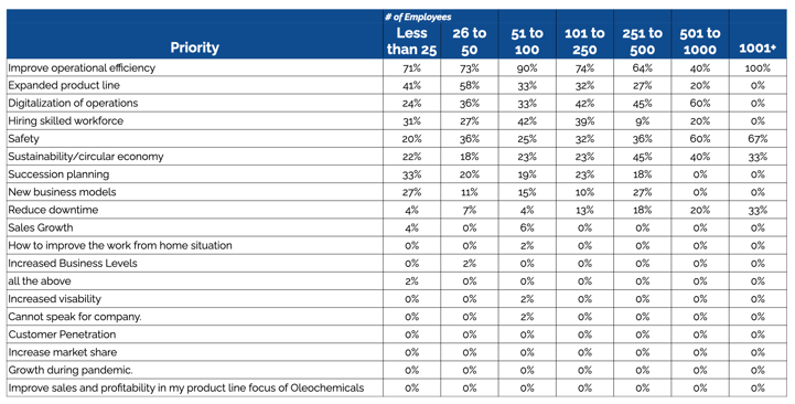 Datacor State of the Industry Charts-004