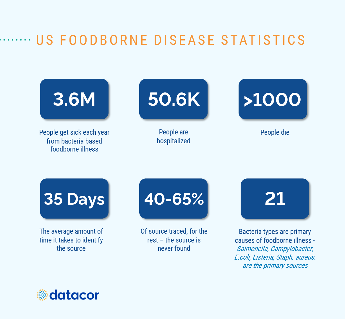 Datacor_Webinar_V3 (1)_Page_03