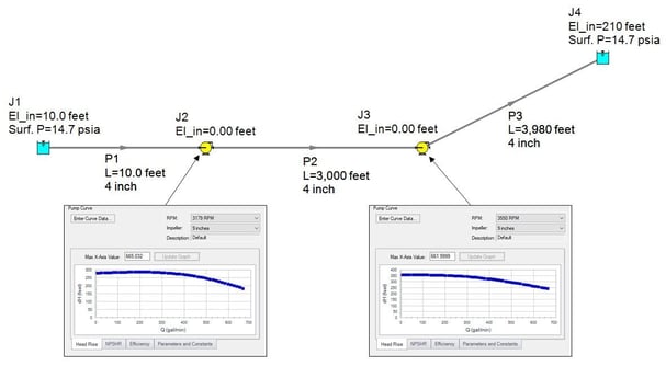 Figure-1---PS-Curves-Part-3