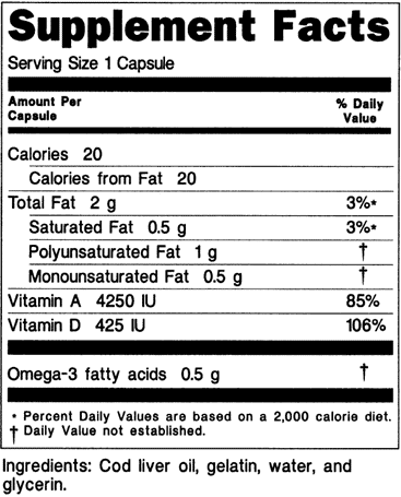 supplement fact  label
