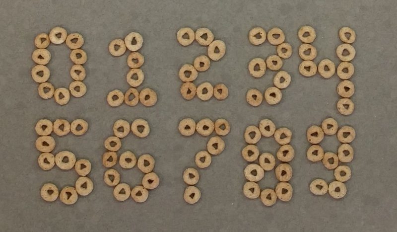 Cereal Numbers