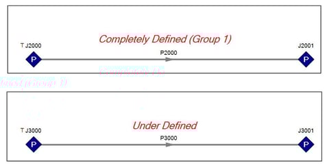 FIGURE-2