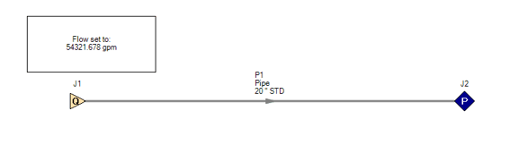 Flow Rate Model
