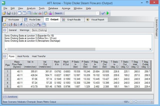 Figure 2b. AFT Arrow Output for Triple Choke Steam Flow model in Metric Units