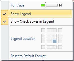 Perfect Picture Legend Format