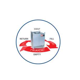 Precision IBC_1