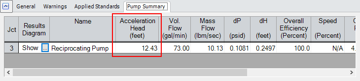 Pipe flow analysis model with a reciprocating pump|Output for AFT ...