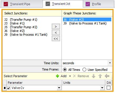 Seeing Double Valve Def