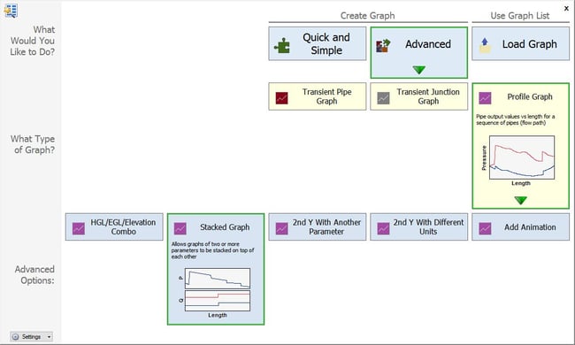 Stacked Graph Step 1