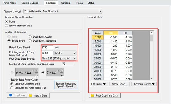  Figure 5:  Pump Transient Properties are Fully Specified and Ready for Transient Calculation
