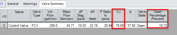 Figure 3: Open Percentage and Control Valve Cv Reported in the Output Window