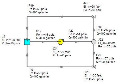 Second equivalent method to model the system shown in Figure 3