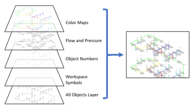 Blog-TT Layers