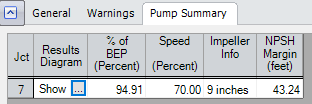 Figure 1 - The hydraulic reliability parameters can be displayed by modifying Output Control
