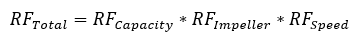 Figure 3 - Total Reliability Factor
