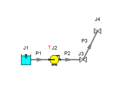 Pump Tip Model