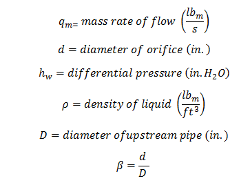 Equation 1 Variable Set