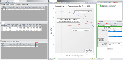 Figure 11 - Pump vs. System curve with neglecting control valve. Curves do not intersect at operating flow rates. Difference in pump curve and system curve at operating flow rate is equal to head loss across control valve.