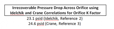 FIGURE 3: Irrecoverable Pressure Drop Across an Orifice with 100 gpm Water Flow (from Equation 4)