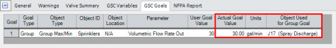 Figure 6 - GSC Goals tab shows the specific spray nozzle that receives the minimum flow and that nozzle is the hydraulically most remote nozzle.