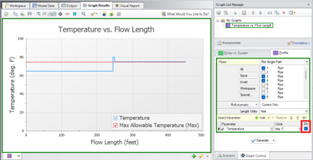Temperature Design Alert