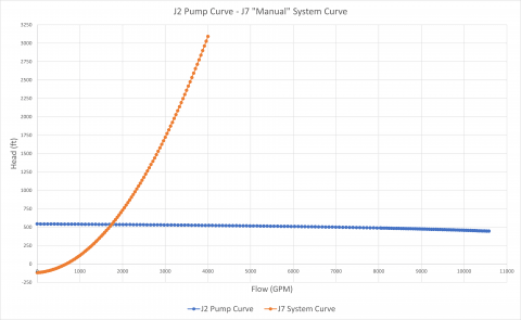 b2ap3_thumbnail_PS-Curves-Article-2B-Fig-10