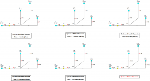 b2ap3_thumbnail_PS-Curves-Article-2B-Fig-3-1