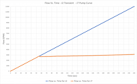 b2ap3_thumbnail_PS-Curves-Article-2B-Fig-7