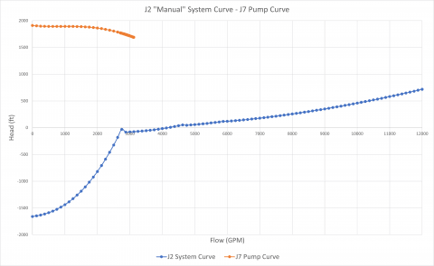 b2ap3_thumbnail_PS-Curves-Article-2B-Fig-8