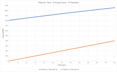 b2ap3_thumbnail_PS-Curves-Article-2B-Fig-9