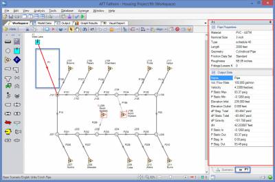 Scenario Manager|Properties|Workspace Overviews Map|Activate Modules ...