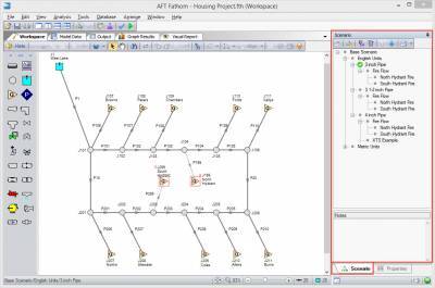 Scenario Manager|Properties|Workspace Overviews Map|Activate Modules ...