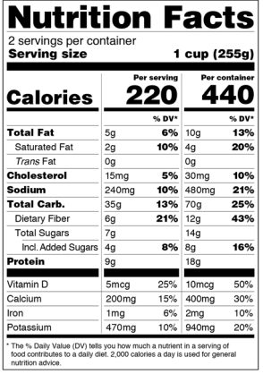 Nutrition label FDA