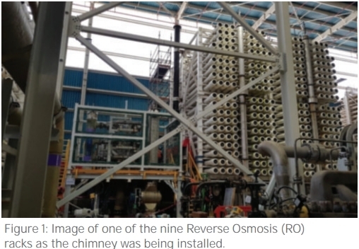 reverse osmosis rack aft